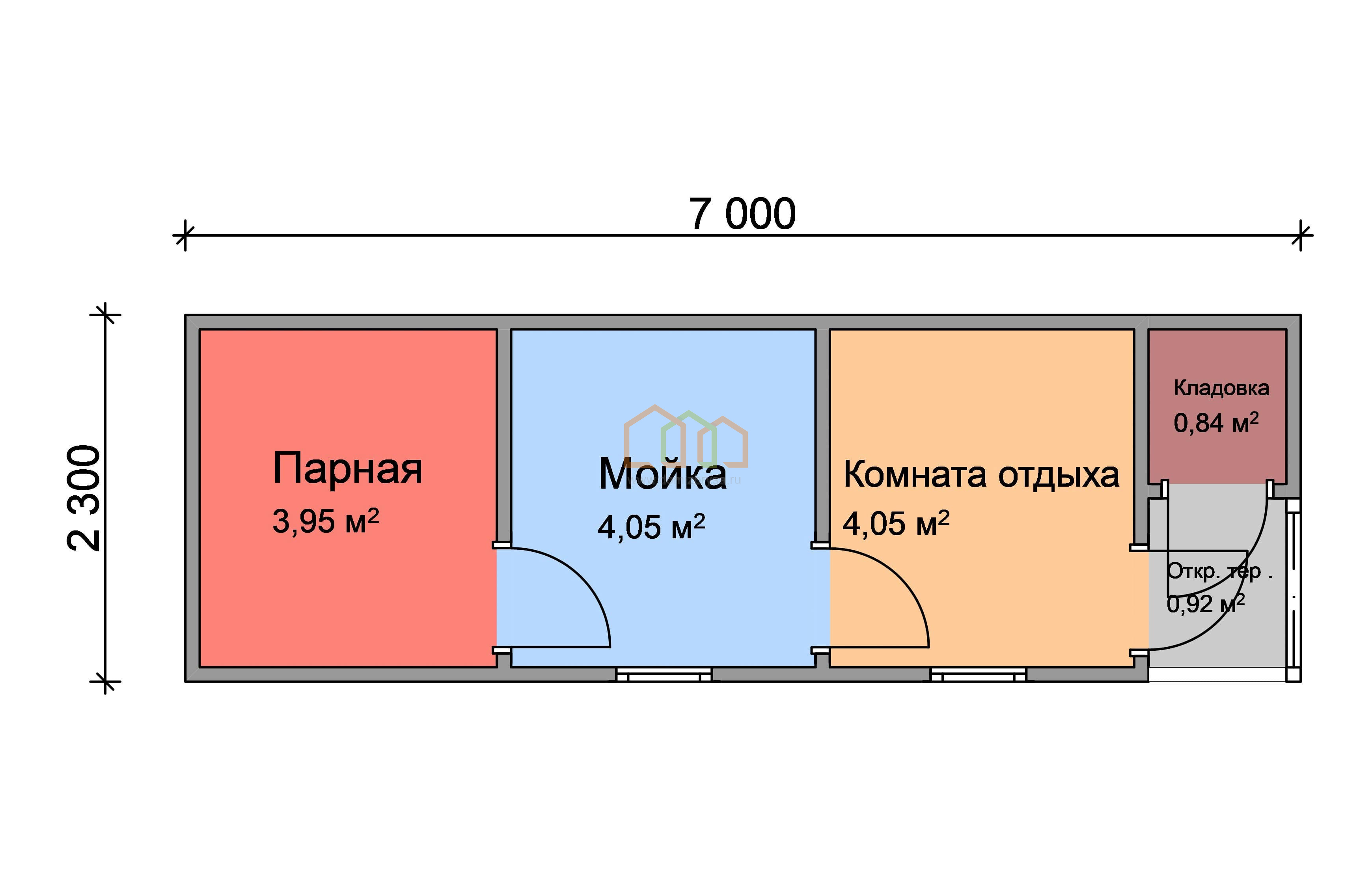 Перевозная баня из бруса 7х2,3 с кладовкой Площадь: 16.1 м² цена 400000 под  ключ в Приозерске